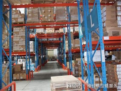 上海維佳供應(yīng)鏈智能倉儲外包 以裝卸服務(wù)為核心，全方位提升電商賣家綜合實力